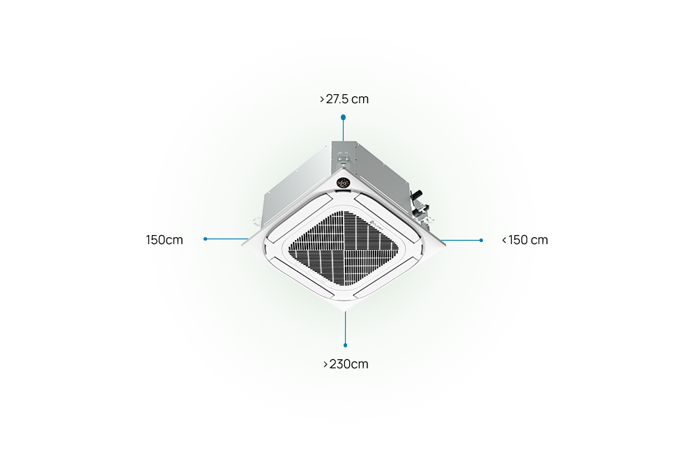 Distanze di rispetto da mantenere per Cassette 4 vie:<150 cm ambo i lati, 2,3 metro sotto e 27,5 centimetri sopra